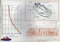SRN6 Twin-prop (Mark 6)